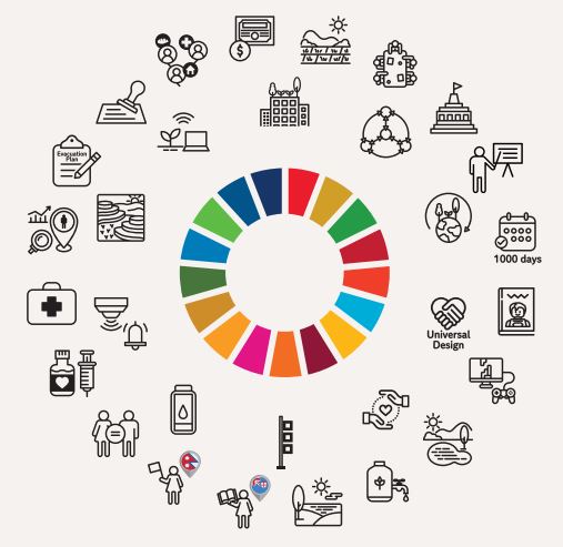 El reporte “30 innovations. Linking DRR with SDGs", nos enseña innovaciones que ayudan al sector de reducción de desastres y del desarrollo sostenible